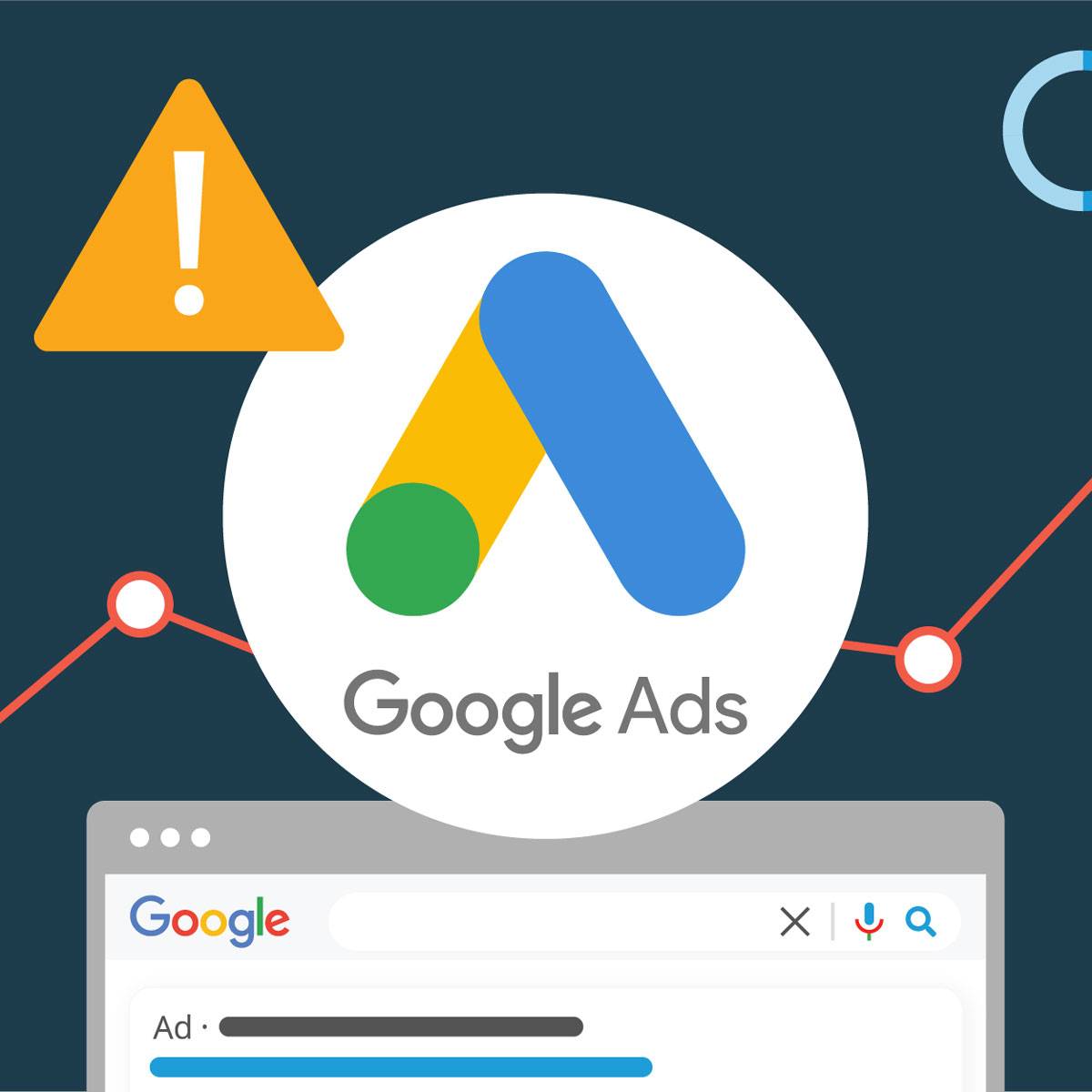 Google Ads Opsætning